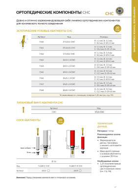 Абатмент 7362 титановый CHC тонкое конич.соединение угловой 25 градусов . . 1,1/8,2 AlphaBio