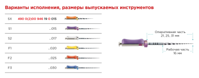 РМ-файлы машинные 19мм SX 6шт РусМед - вид 2 миниатюра