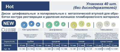 HOT 10.51 12 ассорти 40шт Kagayaki