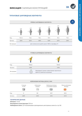Абатмент 6304 шаровидный IH внутренний шестигр угловой . 2мм . . AlphaBio