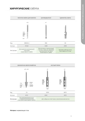 Сверло 4712C маркирующее 1,5мм AlphaBio