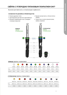 Сверло 4597 ступенчатое 4,1/4,5мм AlphaBio