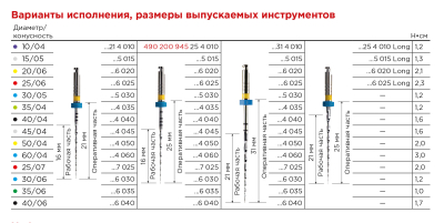 М-файлы 31мм раб.дл.21мм №25 /07 6 шт. РусМед - вид 2 миниатюра