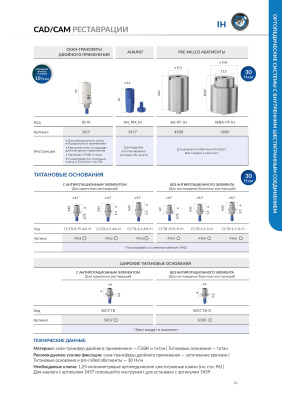 Титановая платформа 4962 IH шестигранное соединение антиротационная 1,5мм AlphaBio