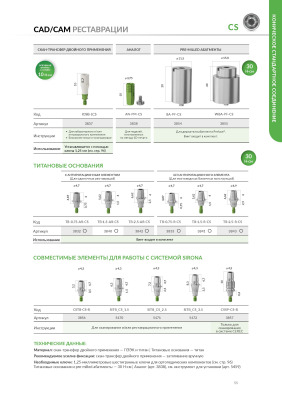 Титановая платформа 3832 CS конческ.соединение антиротационная 0,75мм AlphaBio