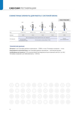 Титановая платформа 5466 IH шестигранное соединение для системы Sirona 3,5мм AlphaBio