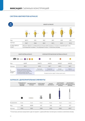Сменные ретенционные матрицы желтые(сверхслабая ретенция), 4шт 4879 AlphaBio